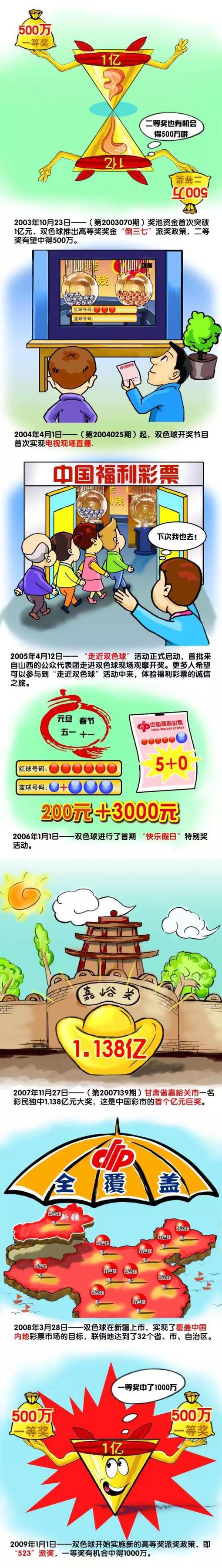 如今博洛尼亚球迷们已经开始梦想着能够获得欧战乃至欧冠的参赛资格。